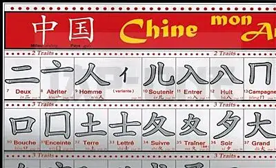 Soldes AFFICHE LES CLES DE L&rsquo;ECRITURE CHINOISE (CHINE MON AMOUR) – EDITION BILINGUE
